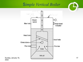 Sunday, January 16,
2022
17
 