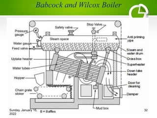 Sunday, January 16,
2022
32
 