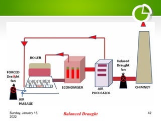 Sunday, January 16,
2022
Balanced Draught 42
 