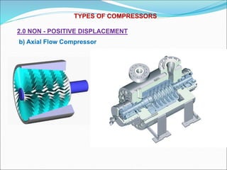 TYPES OF COMPRESSORS
2.0 NON - POSITIVE DISPLACEMENT
b) Axial Flow Compressor
 