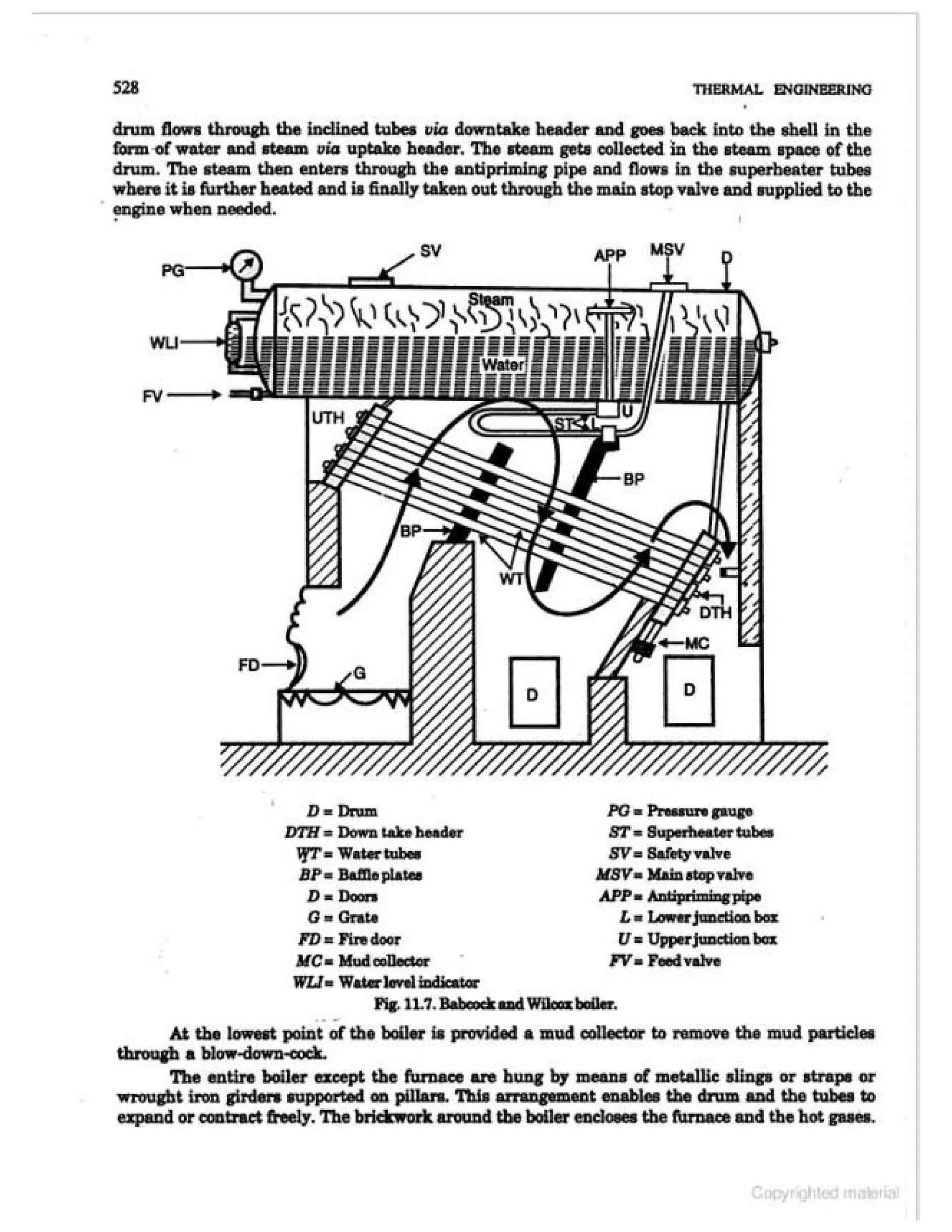 Thermal engineering by rk rajput   chapter 11