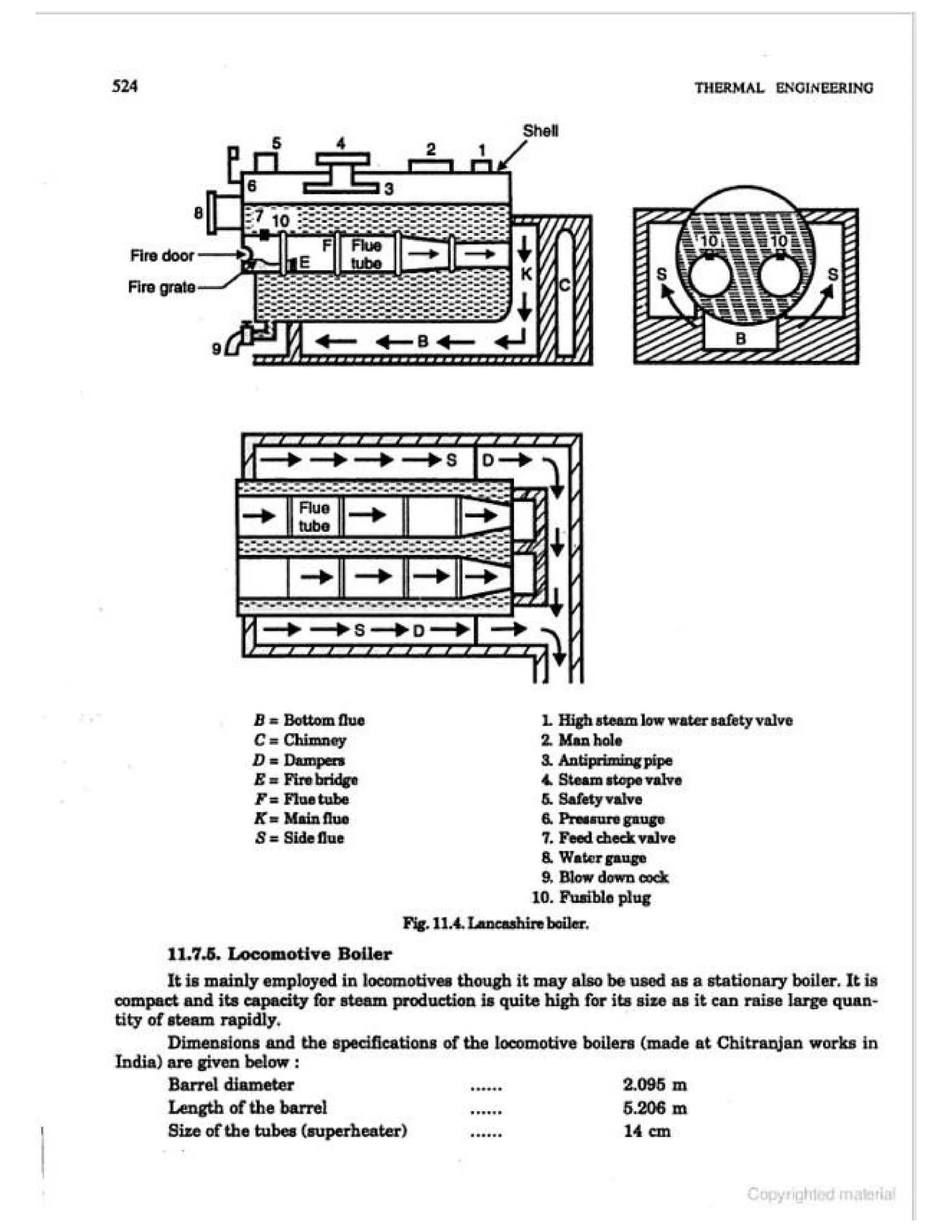 Thermal engineering by rk rajput   chapter 11