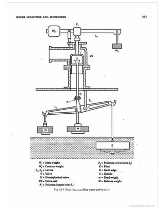 Rk Rajput Machine Design Thermal engineering by rk rajput chapter 12 | PDF