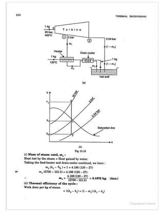 Thermal engineering by rk rajput   chapter 15