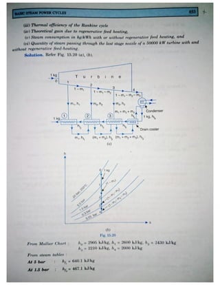 Thermal engineering by rk rajput   chapter 15