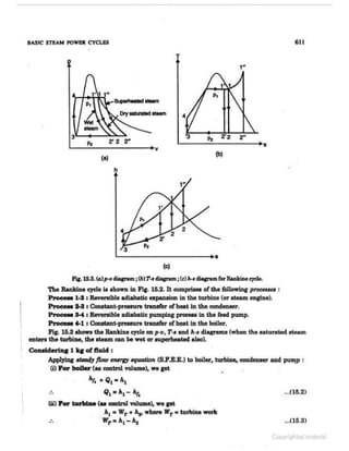 Thermal engineering by rk rajput   chapter 15