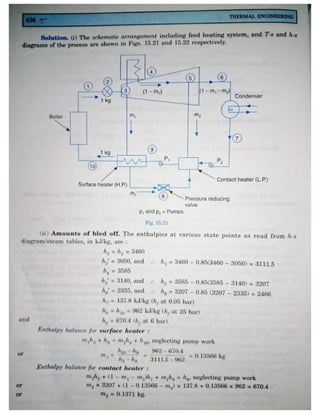 Thermal engineering by rk rajput   chapter 15