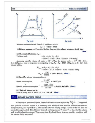 Thermal engineering by rk rajput   chapter 15