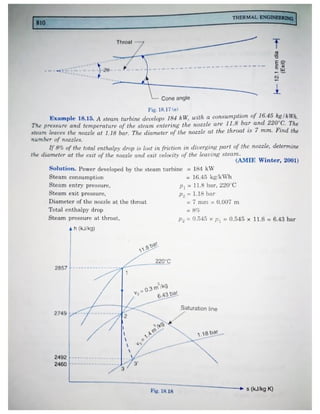 Thermal engineering by rk rajput   chapter 18