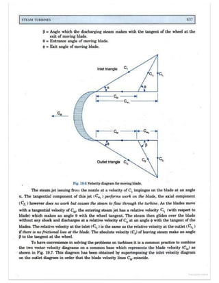 Thermal engineering by rk rajput   chapter 19