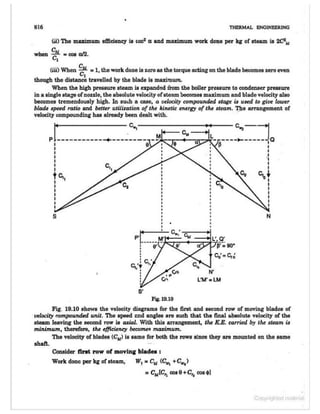 Thermal engineering by rk rajput   chapter 19