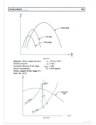 Thermal engineering by rk rajput   chapter 19