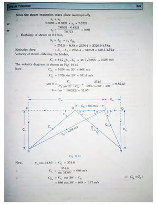 Thermal engineering by rk rajput   chapter 19