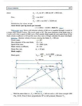 Thermal engineering by rk rajput   chapter 19
