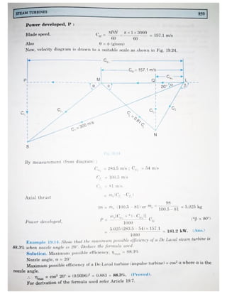 Thermal engineering by rk rajput   chapter 19