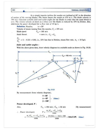 Thermal engineering by rk rajput   chapter 19