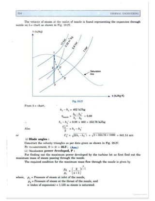 Thermal engineering by rk rajput   chapter 19
