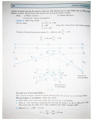 Thermal engineering by rk rajput   chapter 19