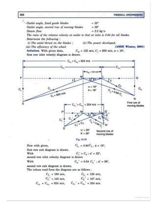 Thermal engineering by rk rajput   chapter 19
