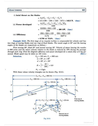 Thermal engineering by rk rajput   chapter 19