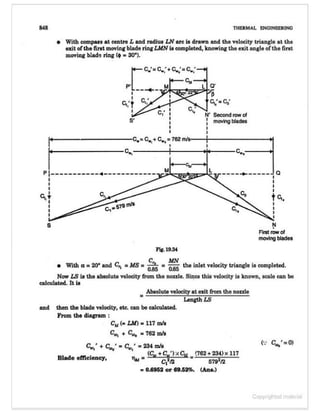 Thermal engineering by rk rajput   chapter 19
