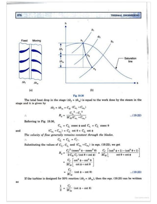 Thermal engineering by rk rajput   chapter 19