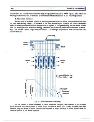 Thermal engineering by rk rajput   chapter 19