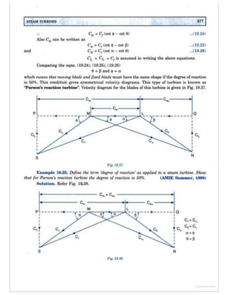 Thermal engineering by rk rajput   chapter 19