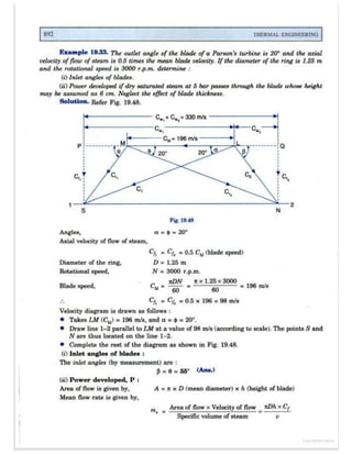 Thermal engineering by rk rajput   chapter 19