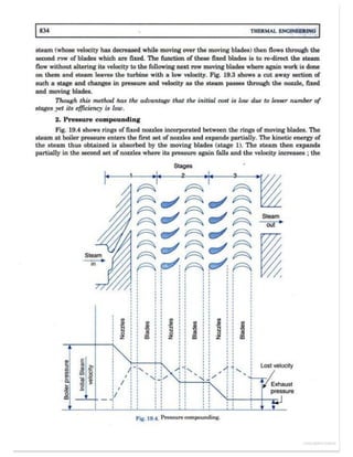 Thermal engineering by rk rajput   chapter 19