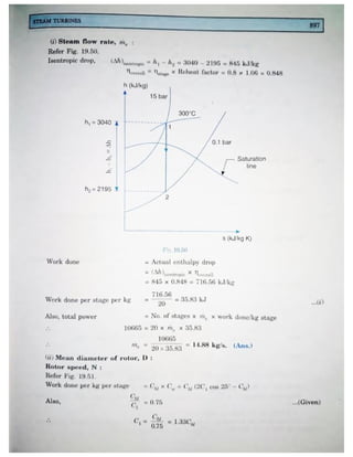 Thermal engineering by rk rajput   chapter 19