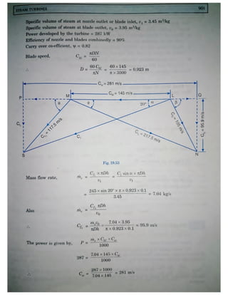Thermal engineering by rk rajput   chapter 19