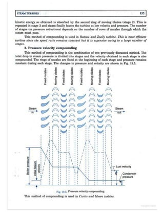 Thermal engineering by rk rajput   chapter 19