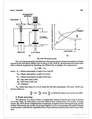 Thermal engineering by rk rajput   chapter 19