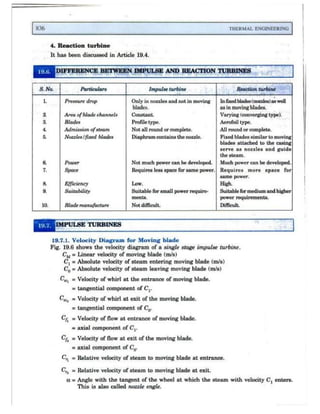 Thermal engineering by rk rajput   chapter 19