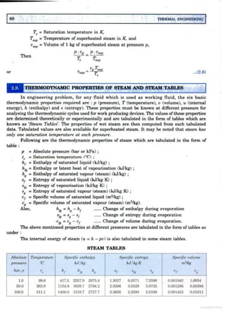 Thermal engineering by rk rajput chapter 2 | PDF