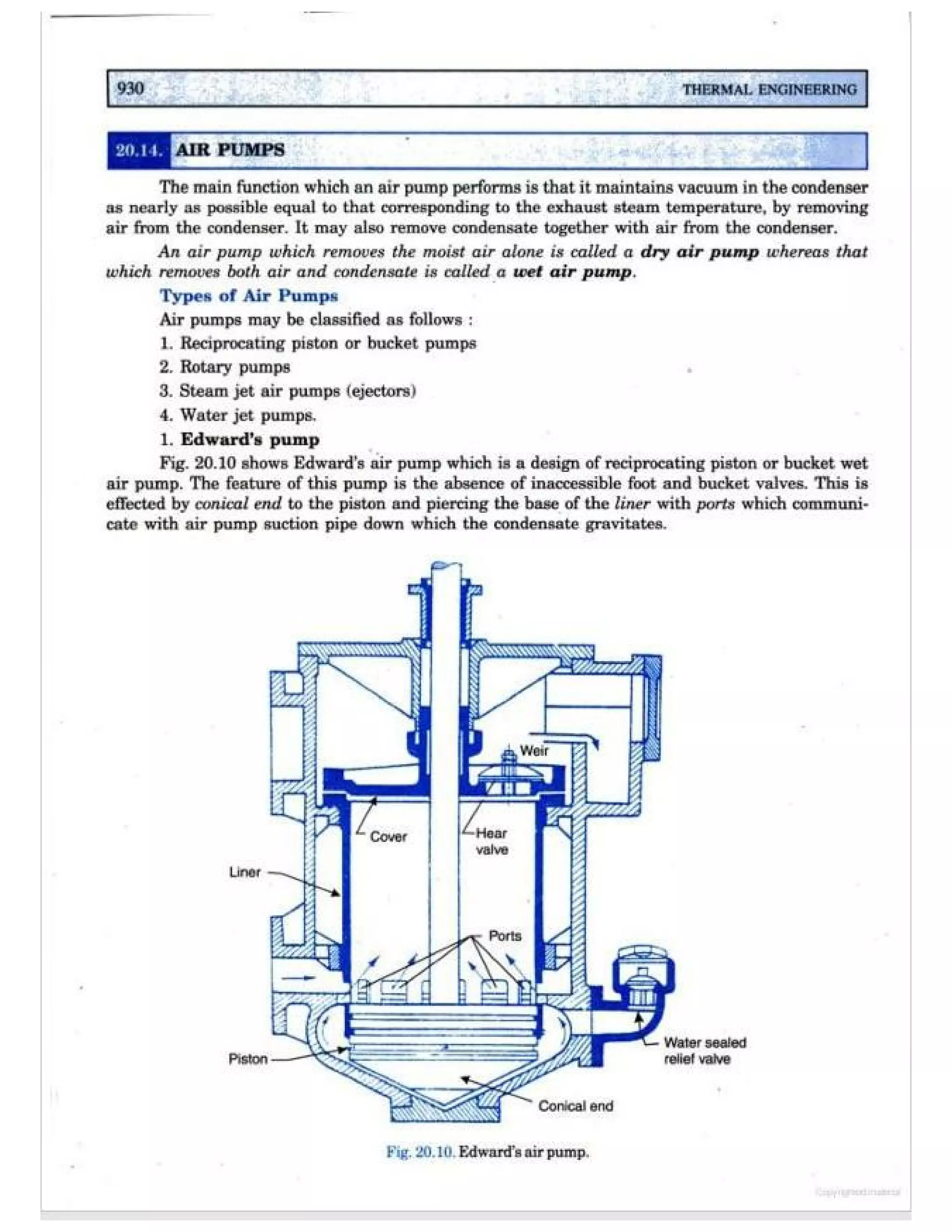 Thermal engineering by rk rajput   chapter 20