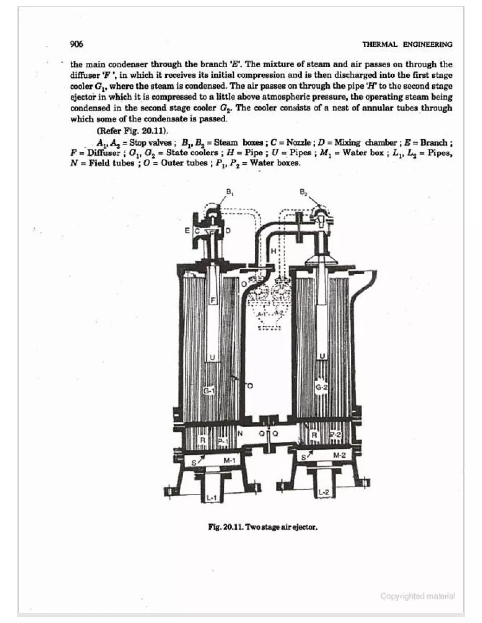 Thermal engineering by rk rajput   chapter 20