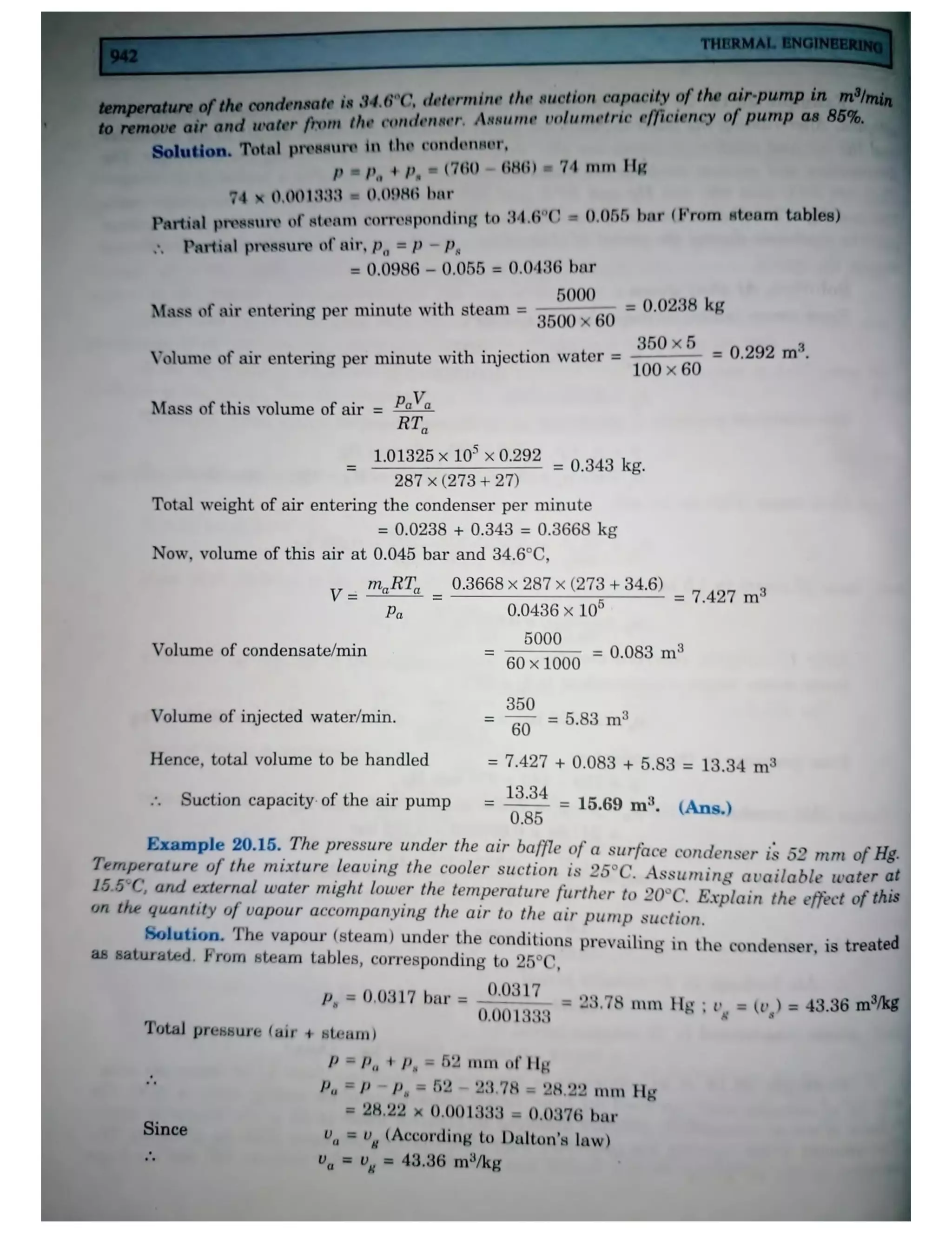 Thermal engineering by rk rajput   chapter 20