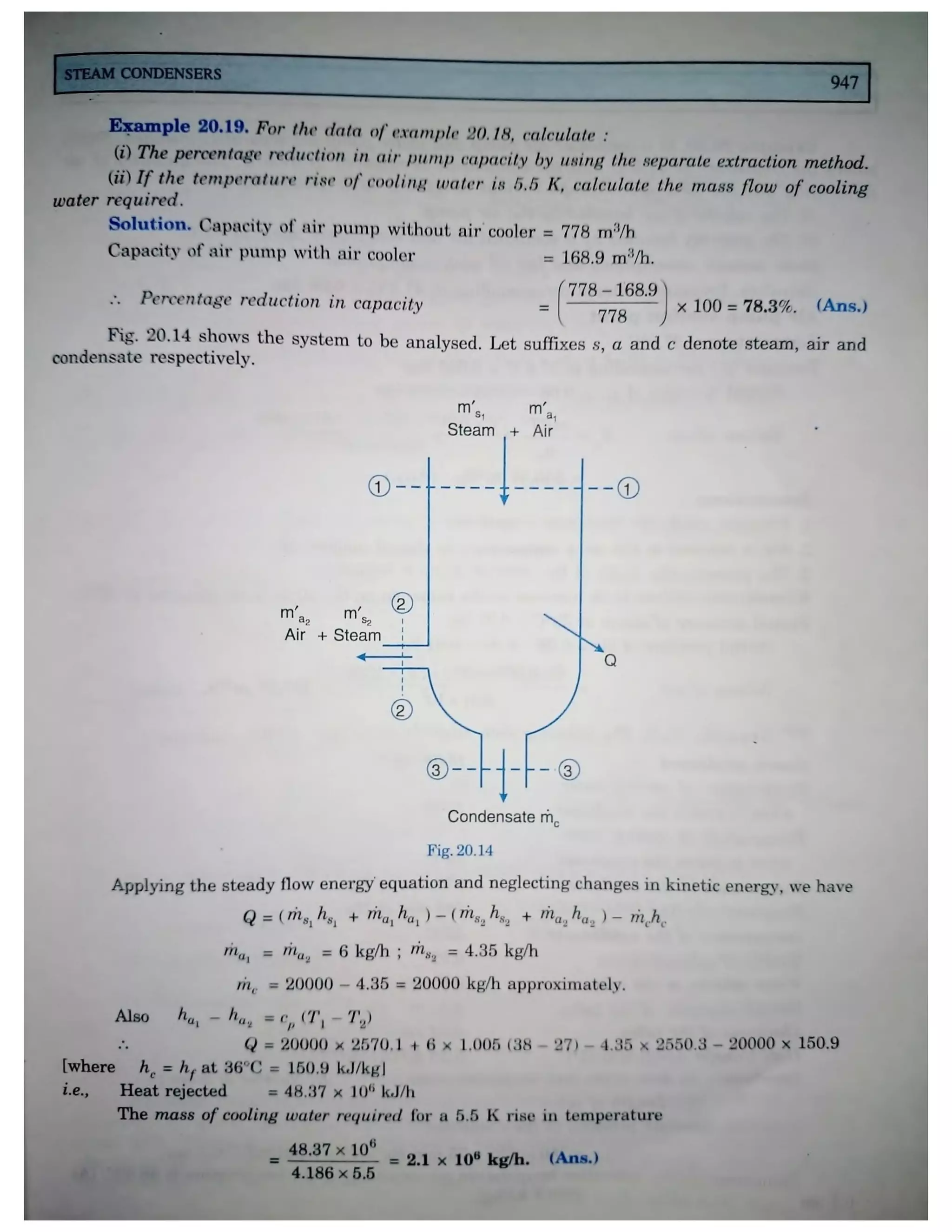 Thermal engineering by rk rajput   chapter 20