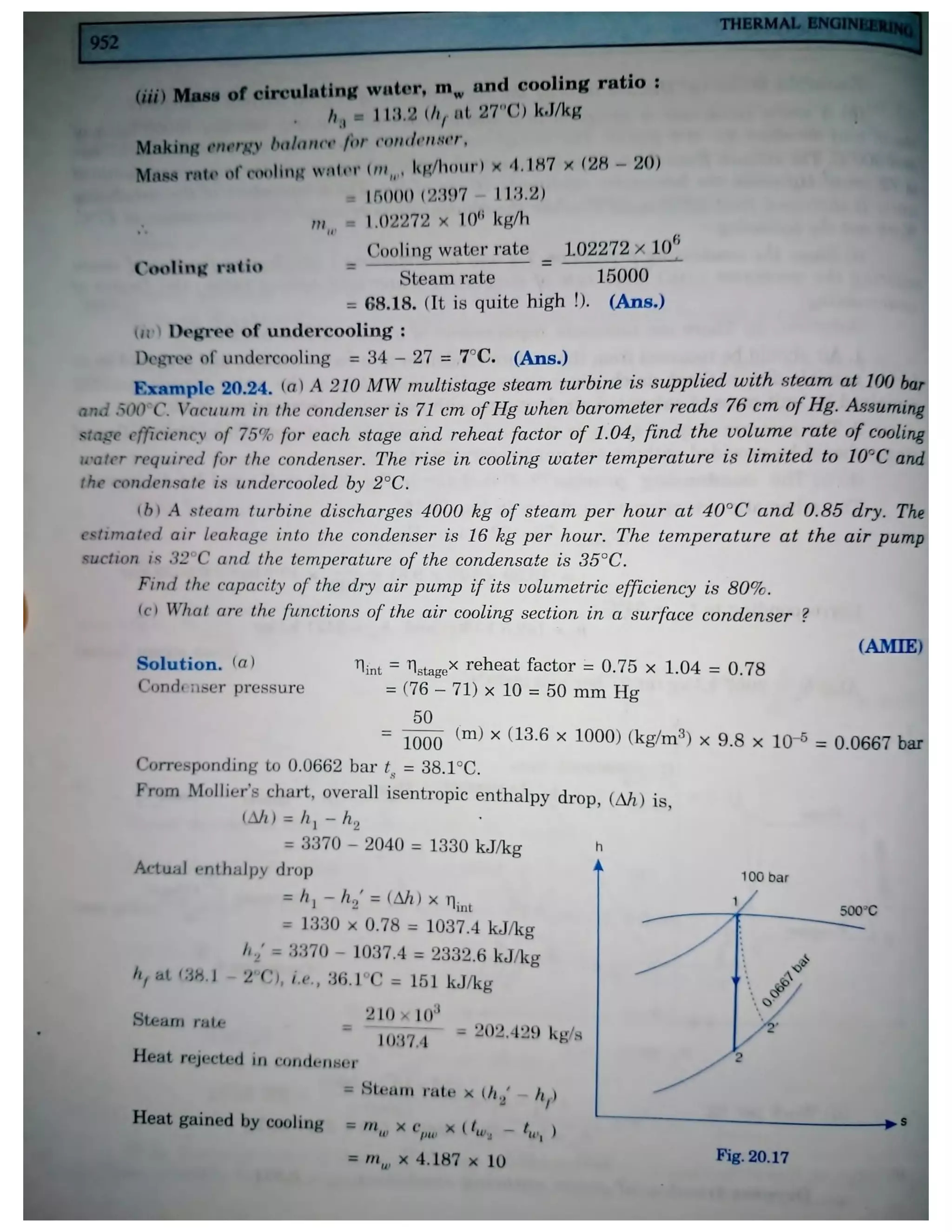 Thermal engineering by rk rajput   chapter 20