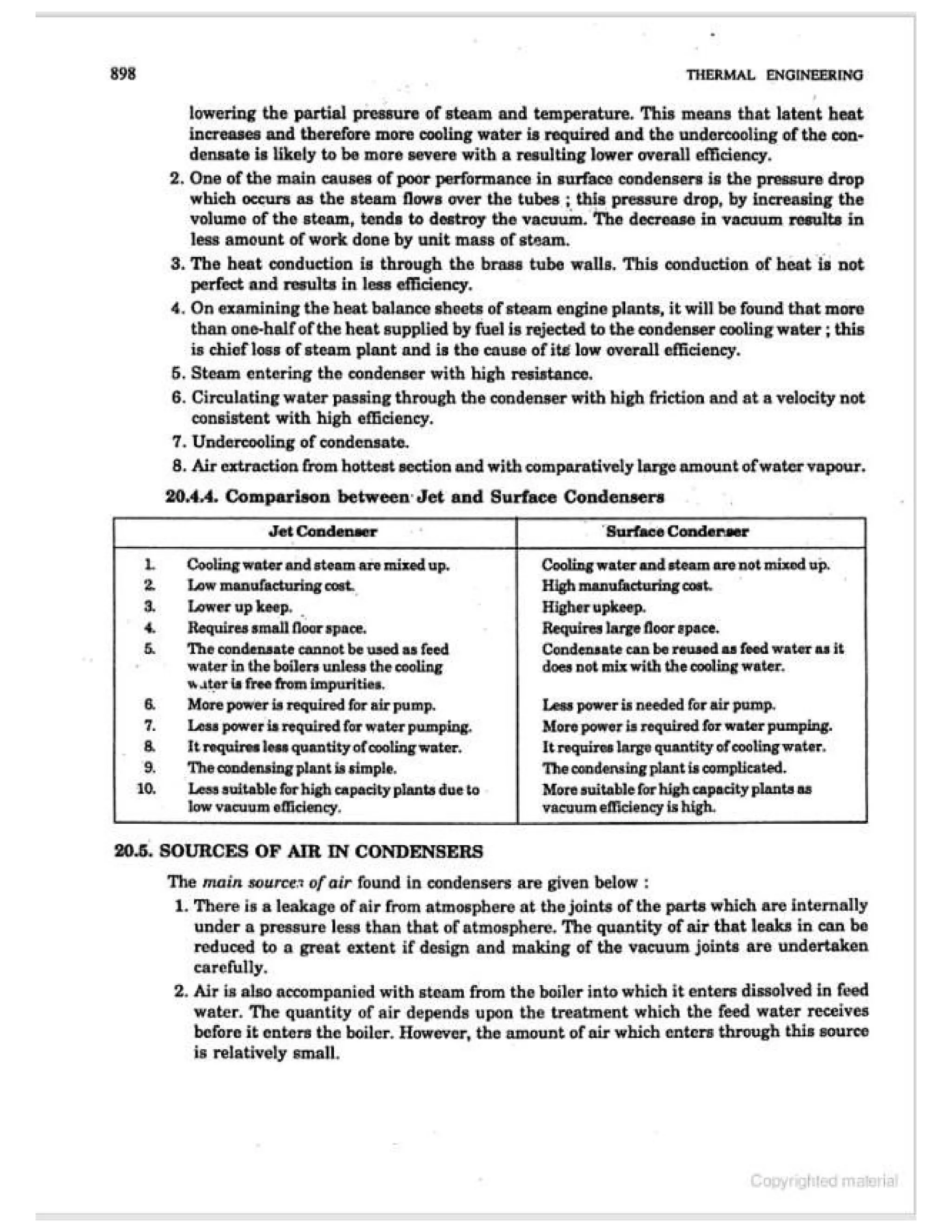Thermal engineering by rk rajput   chapter 20