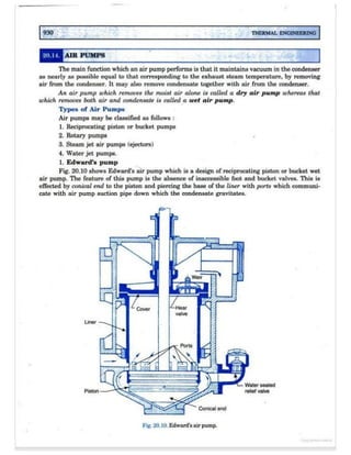 Thermal engineering by rk rajput   chapter 20