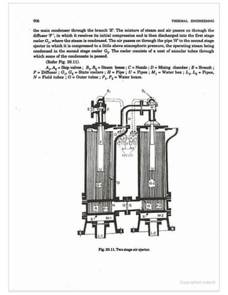 Thermal engineering by rk rajput   chapter 20