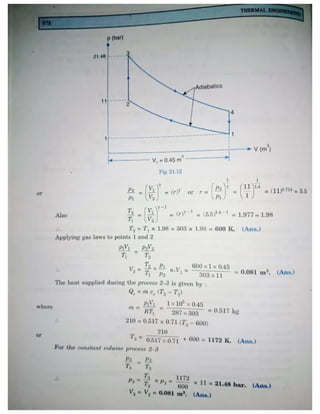 Thermal engineering by rk rajput   chapter 21