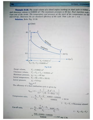 Thermal engineering by rk rajput   chapter 21