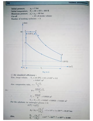 Thermal engineering by rk rajput   chapter 21