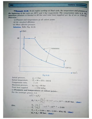 Thermal engineering by rk rajput   chapter 21