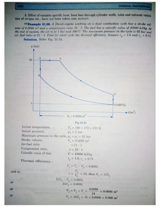 Thermal engineering by rk rajput   chapter 21