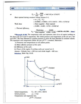 Thermal engineering by rk rajput   chapter 21